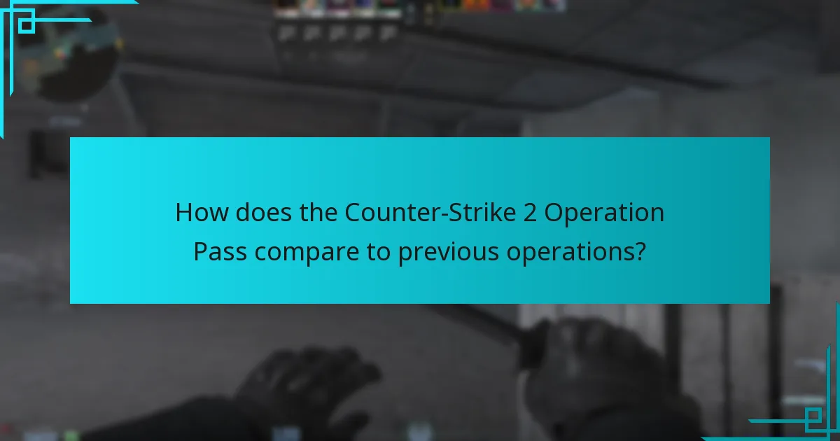 How can players unlock rewards from the Operation Pass?